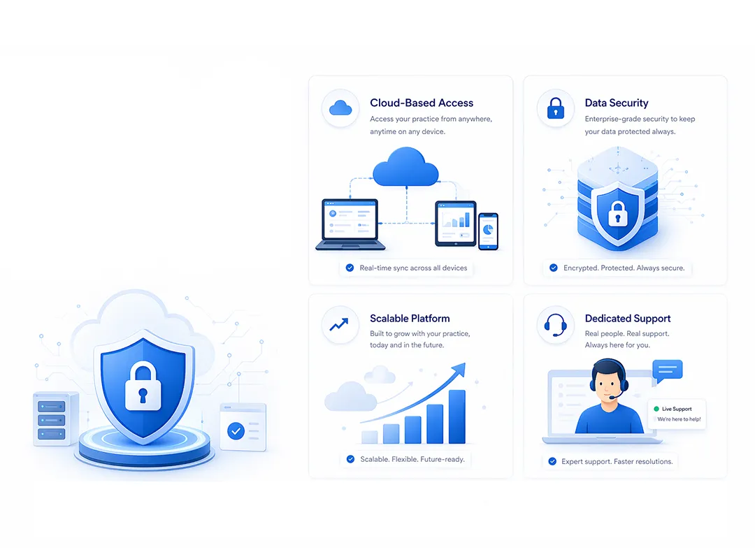 accounting firm practice management software